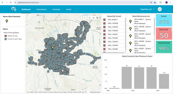 GIS Distribution Map – Advanced Viewer, Editor & Creator for ArcGIS