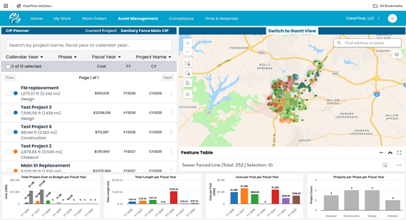CIP Planner Module
