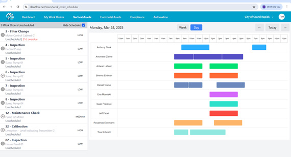 Citizen Reporting Module
